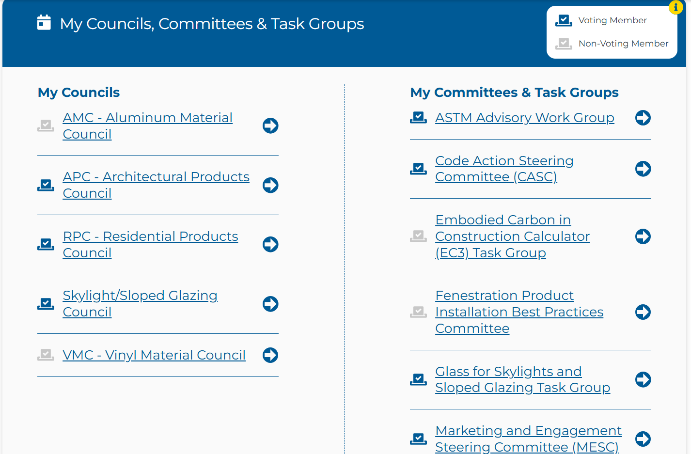 FGIA Member Dashboard my councils, committees and task groups